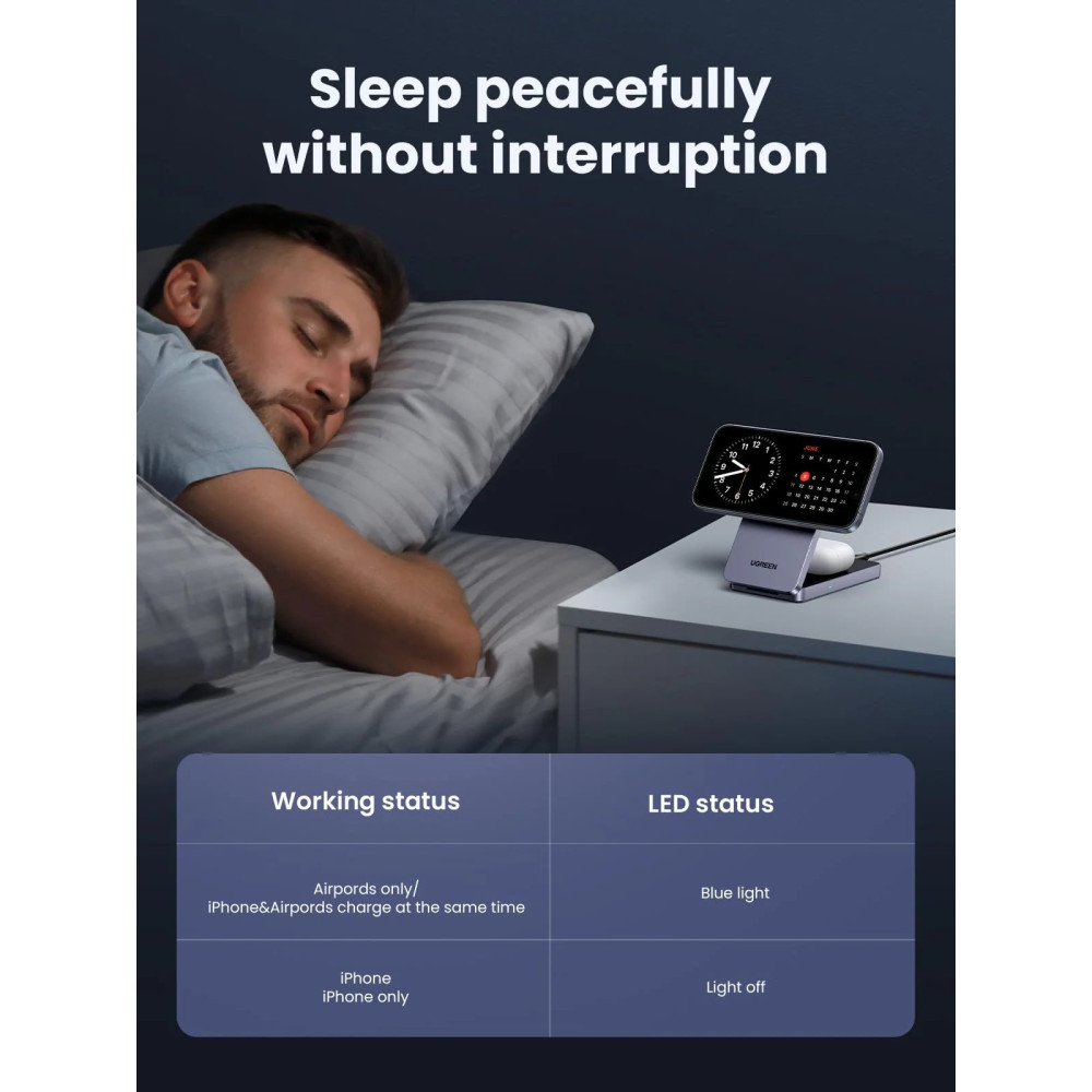 2-в-1 Холдер + Зарядна станция UGREEN Wireless Magnetic - W706/45023 2-в-1 Холдер + Зарядна станция UGREEN Wireless Magnetic - W706/45023