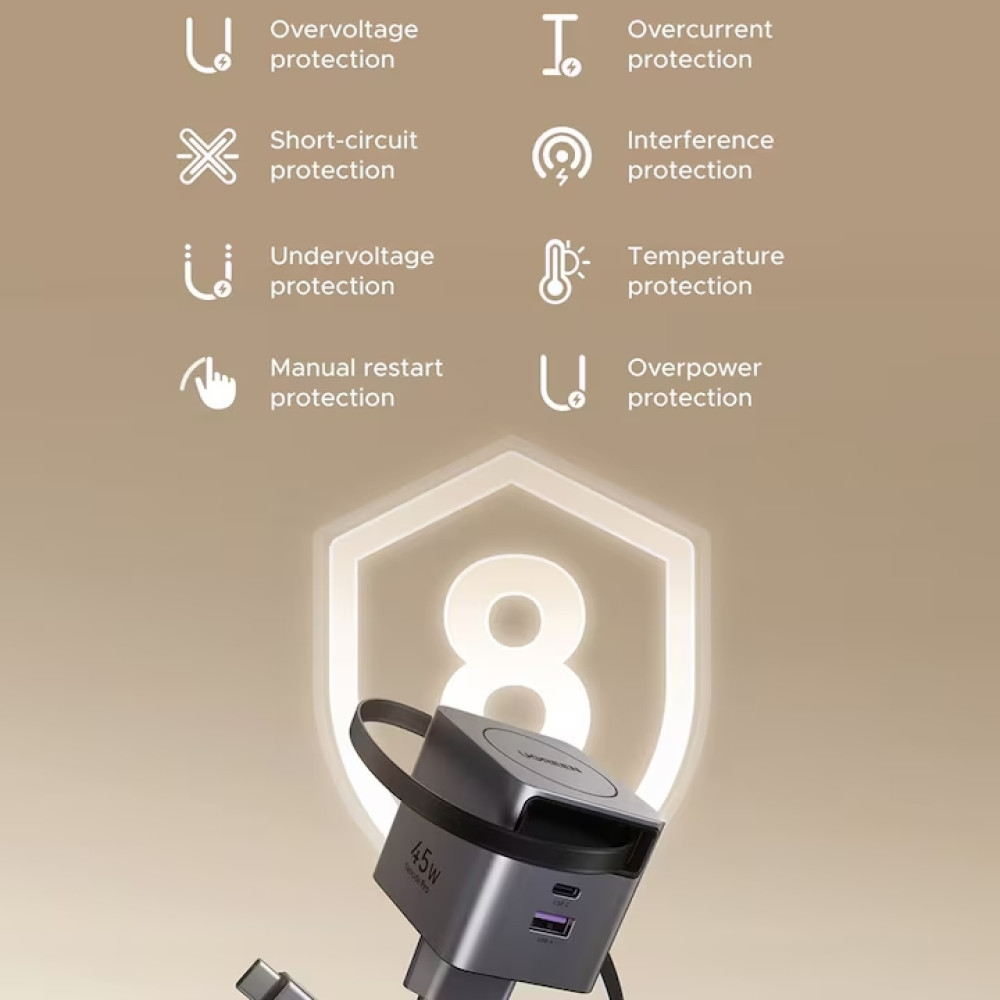 Зарядно устройство 220V UGREEN 45W, USB-A + USB-C + кабел C, GaN ( X614 / 65822)
