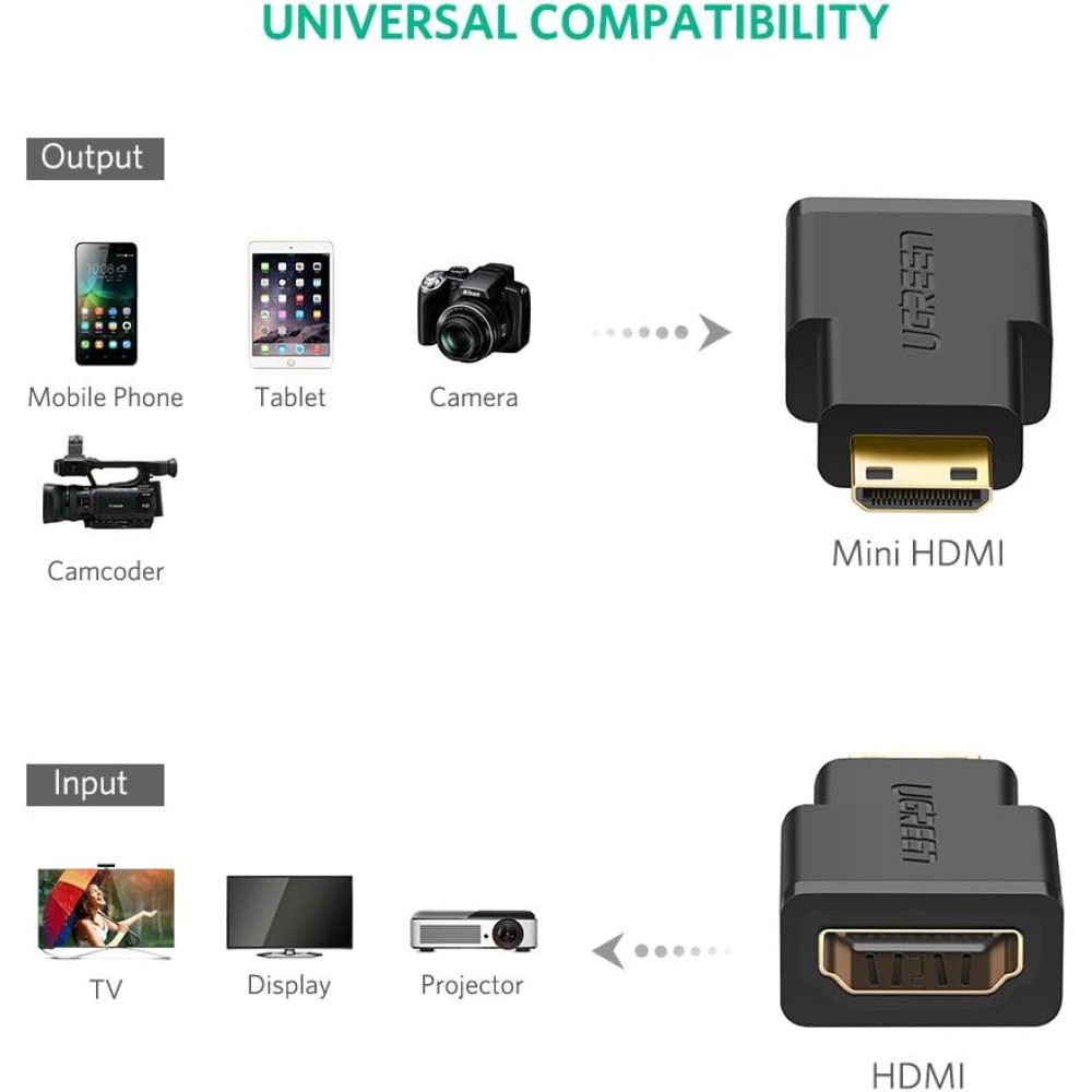 Адаптер UGREEN 20101 - Mini HDMI към HDMI Адаптер UGREEN 20101 - Mini HDMI към HDMI