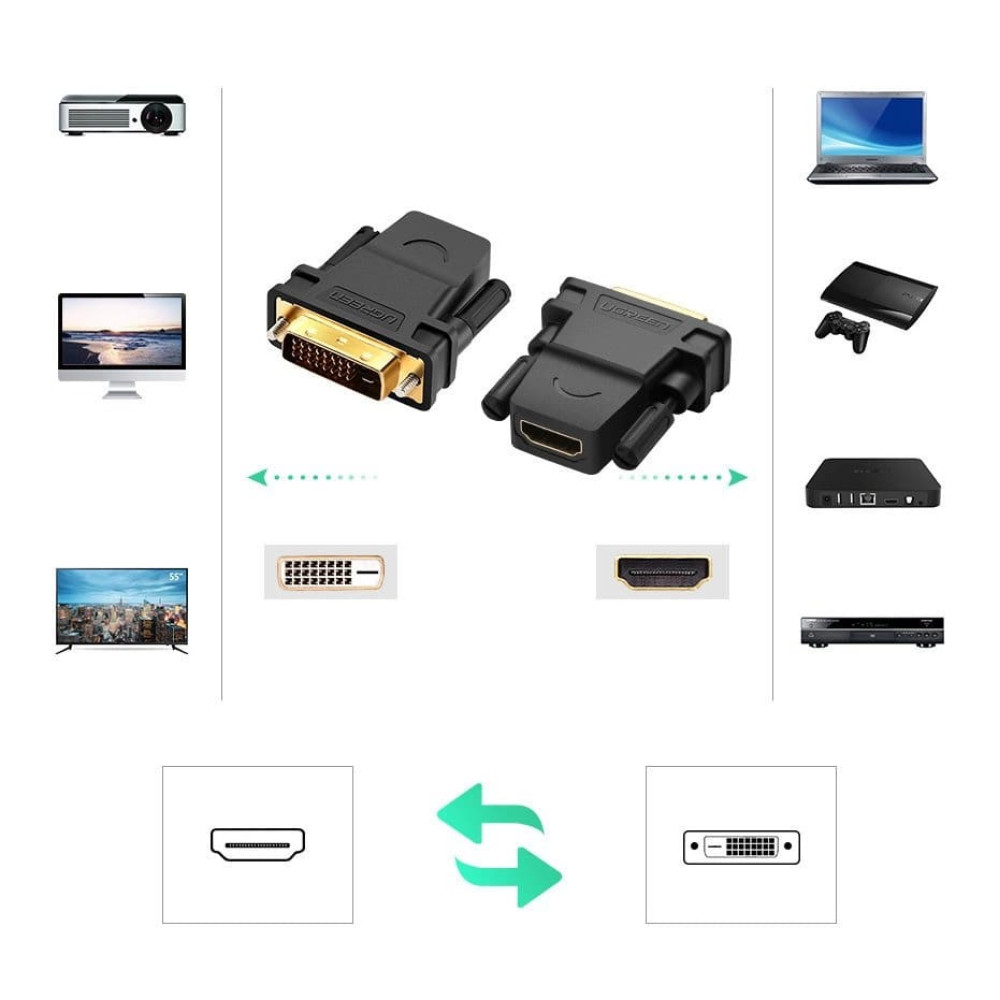 Адаптер UGREEN 20124 - DVI към HDMI Адаптер UGREEN 20124 - DVI към HDMI