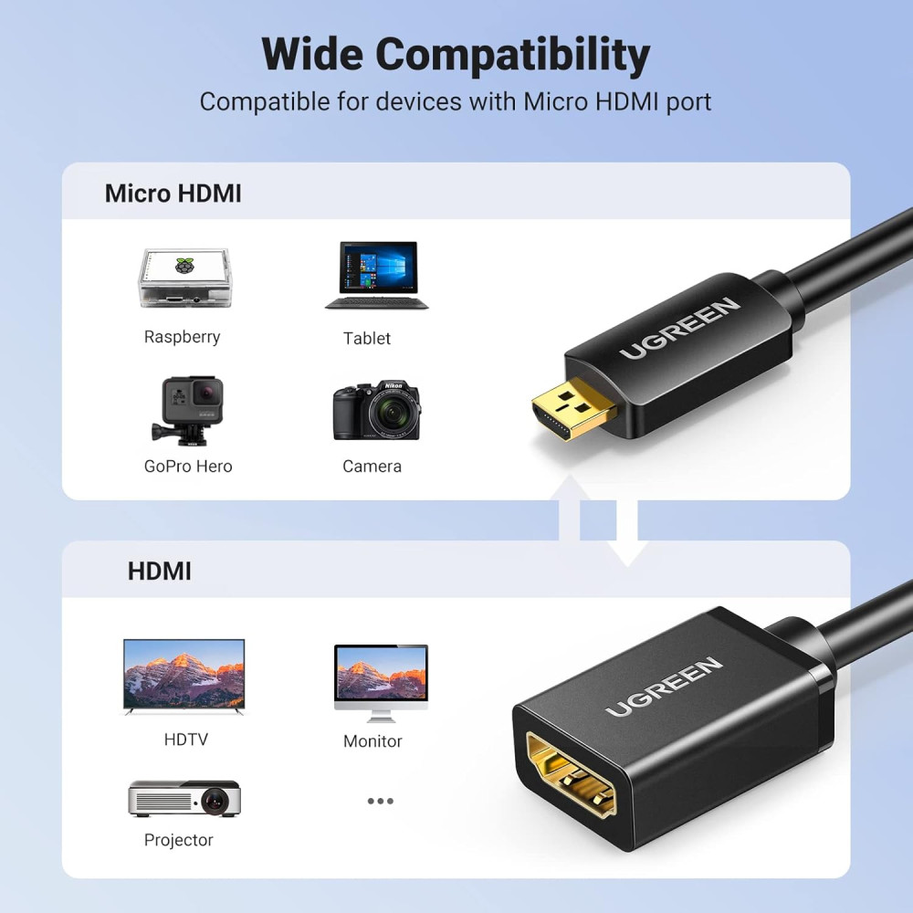 Адаптер UGREEN 20134 - Micro HDMI към HDMI Адаптер UGREEN 20134 - Micro HDMI към HDMI