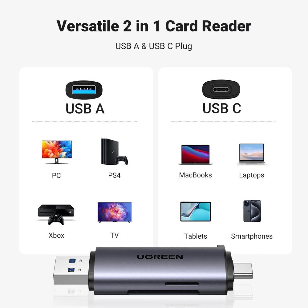 Преходник / Четец на карти UGREEN CM185/50706 - USB-A и Type-C, SD, Micro SD Преходник / Четец на карти UGREEN CM185/50706 - USB-A и Type-C, SD, Micro SD
