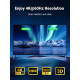 Двупосочен превключвател UGREEN Splitter Switch box CM217/50966 - 2в1 HDMI хъб Двупосочен превключвател UGREEN Splitter Switch box CM217/50966 - 2в1 HDMI хъб