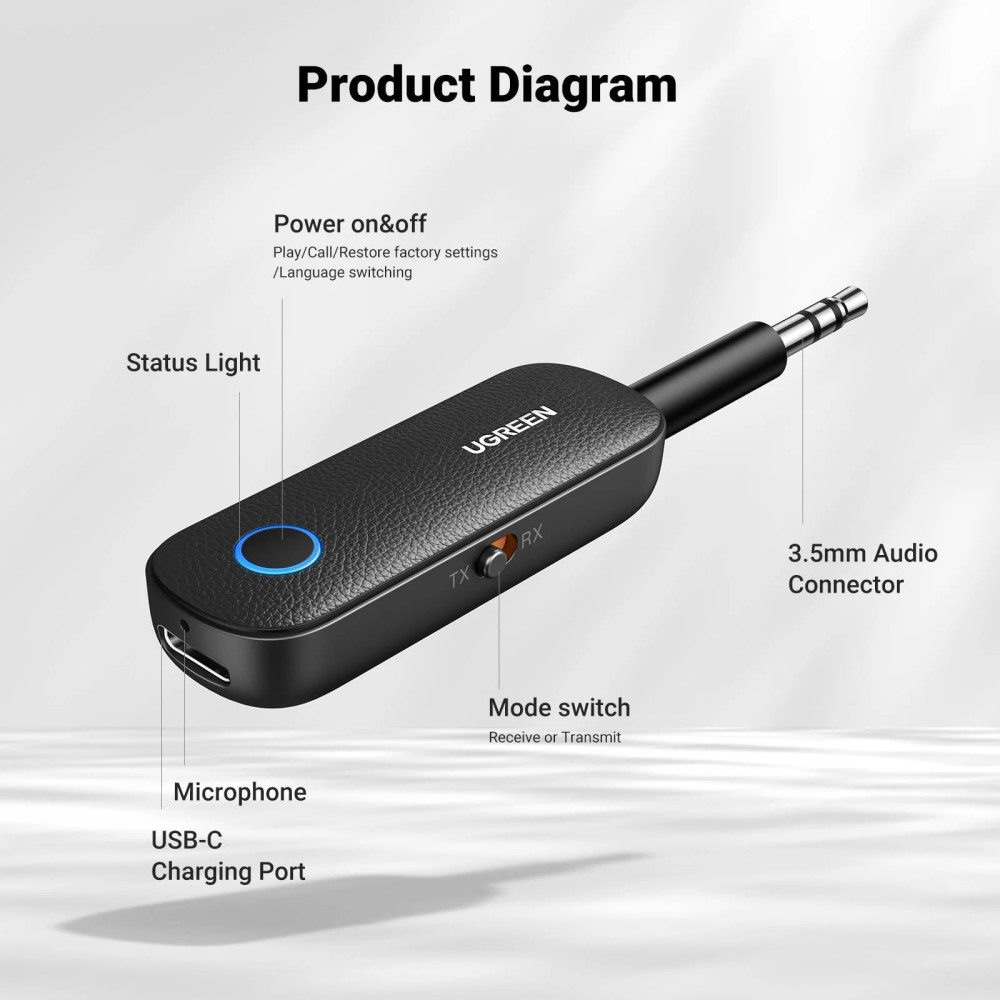 Bluetooth Адаптер UGREEN AUX - CM403/80893 Bluetooth Адаптер UGREEN AUX - CM403/80893