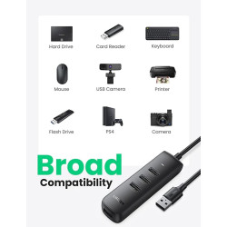 Мултифункционален хъб UGREEN CM416/80657 4в1 от USB-A към 4xUSB-A Мултифункционален хъб UGREEN CM416/80657 4в1 от USB-A към 4xUSB-A