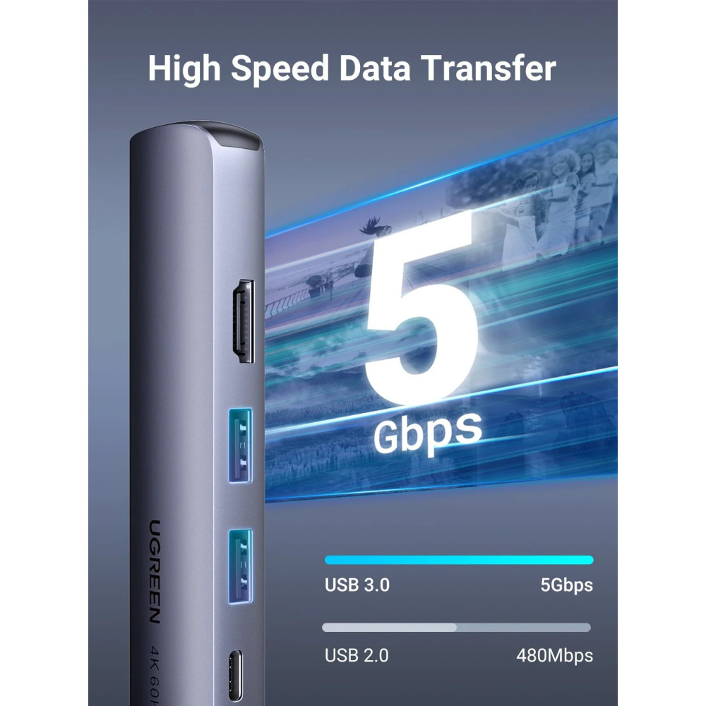 Мултифункционален хъб UGREEN CM418/10919 5в1 от Type-C към 2xUSB-A, USB-C, HDMI, RJ45 Мултифункционален хъб UGREEN CM418/10919 5в1 от Type-C към 2xUSB-A, USB-C, HDMI, RJ45