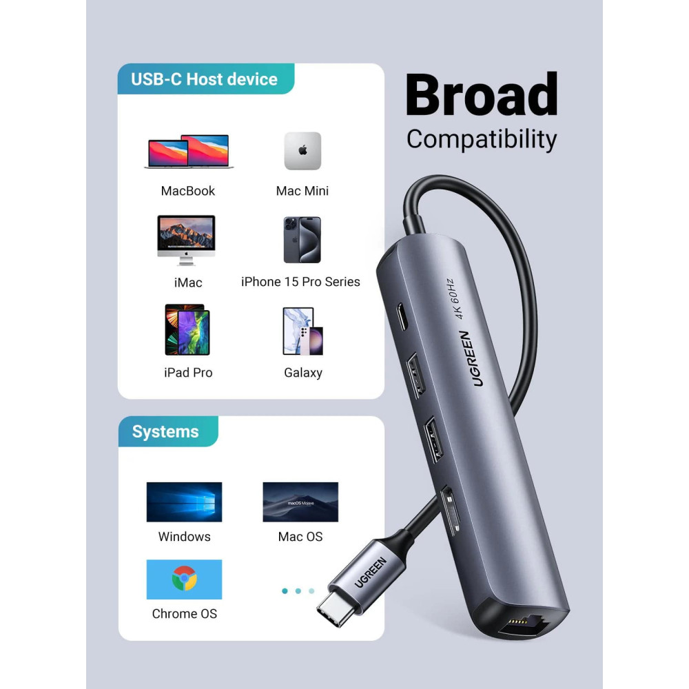 Мултифункционален хъб UGREEN CM418/10919 5в1 от Type-C към 2xUSB-A, USB-C, HDMI, RJ45 Мултифункционален хъб UGREEN CM418/10919 5в1 от Type-C към 2xUSB-A, USB-C, HDMI, RJ45
