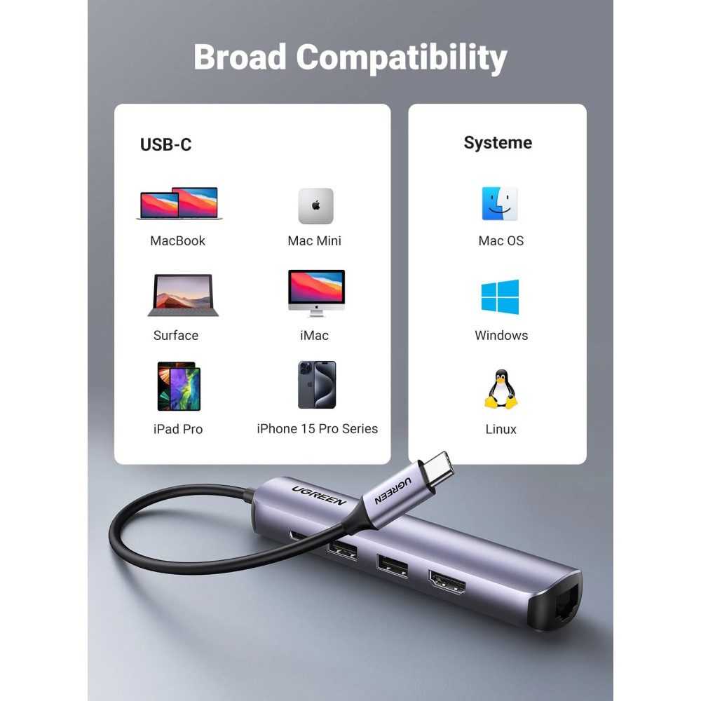 Мултифункционален хъб UGREEN CM418/10919 5в1 от Type-C към 2xUSB-A, USB-C, HDMI, RJ45 Мултифункционален хъб UGREEN CM418/10919 5в1 от Type-C към 2xUSB-A, USB-C, HDMI, RJ45