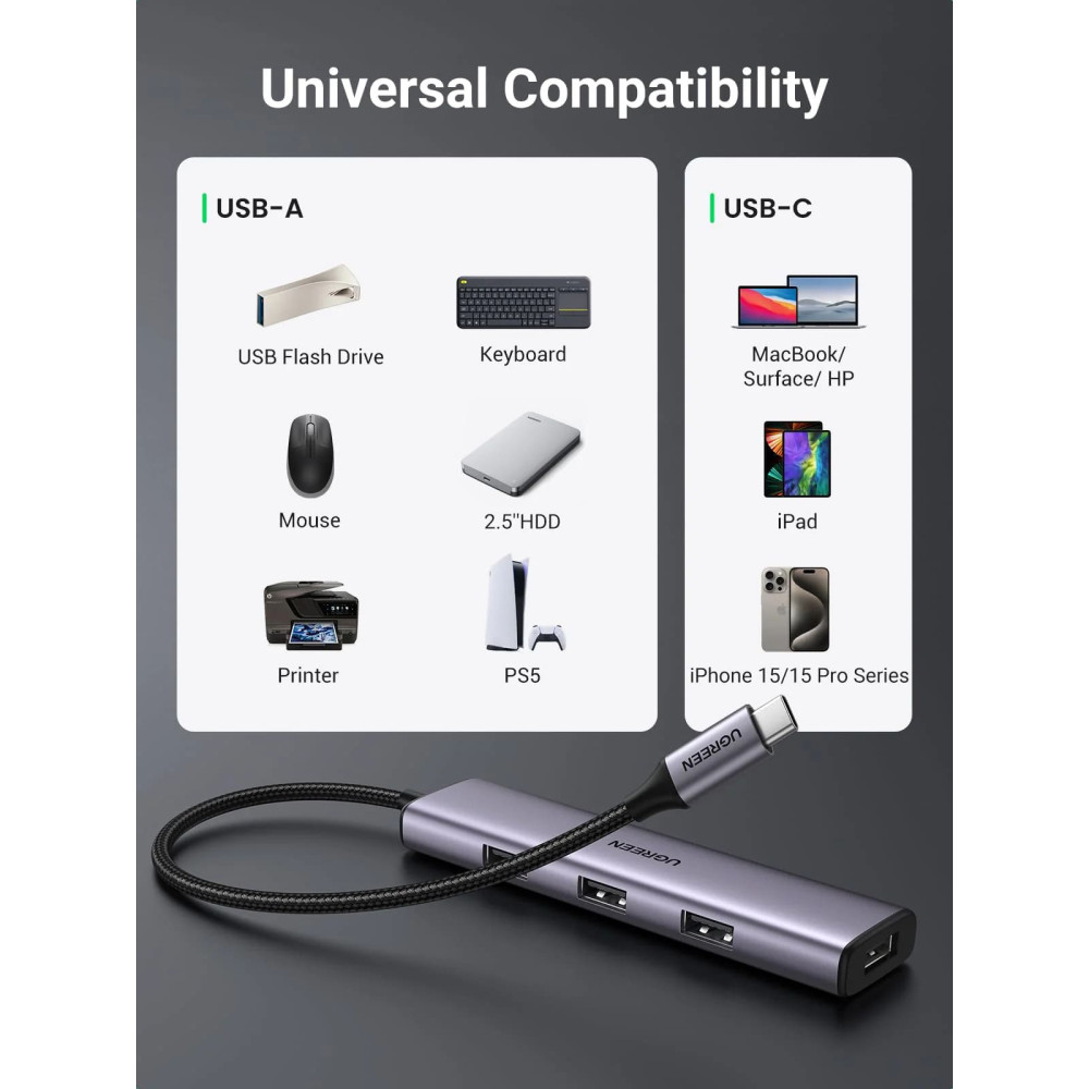 Мултифункционален хъб UGREEN CM473/20841 4в1 от USB-A към 4xUSB-A Мултифункционален хъб UGREEN CM473/20841 4в1 от USB-A към 4xUSB-A