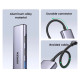 Мултифункционален хъб UGREEN Revodok CM478/15495 5в1 от Type-C към 3xUSB-A, USB-C, HDMI