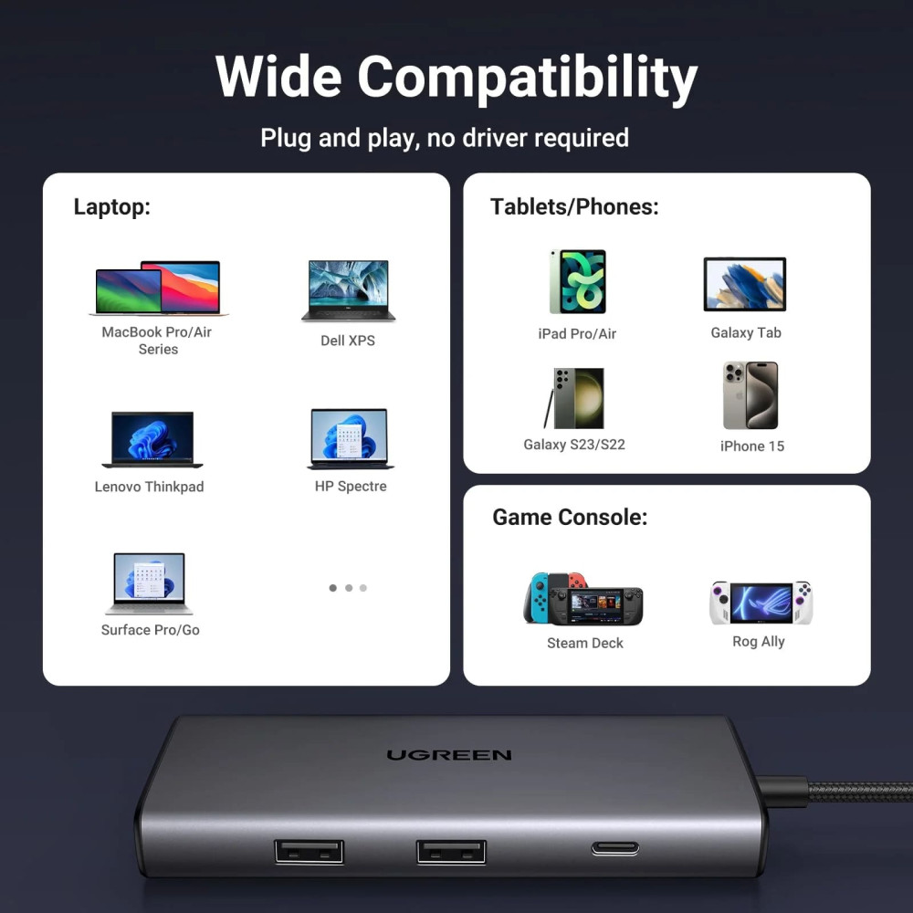 Хъб UGREEN Revodok Pro 107 CM498/15531 7в1 от Type-C към HDMI, 2xUSB-A, 2xUSB-C, SD card, MicroSD card Хъб UGREEN Revodok Pro 107 CM498/15531 7в1 от Type-C към HDMI, 2xUSB-A, 2xUSB-C, SD card, MicroSD card