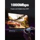 Мултифункционален хъб UGREEN CM512/60515 Revodok Pro 7в1 от Type-C към 2xUSB-A, HDMI, RJ45, USB-C, SD card, MicroSD card Мултифункционален хъб UGREEN CM512/60515 Revodok Pro 7в1 от Type-C към 2xUSB-A, HDMI, RJ45, USB-C, SD card, MicroSD card
