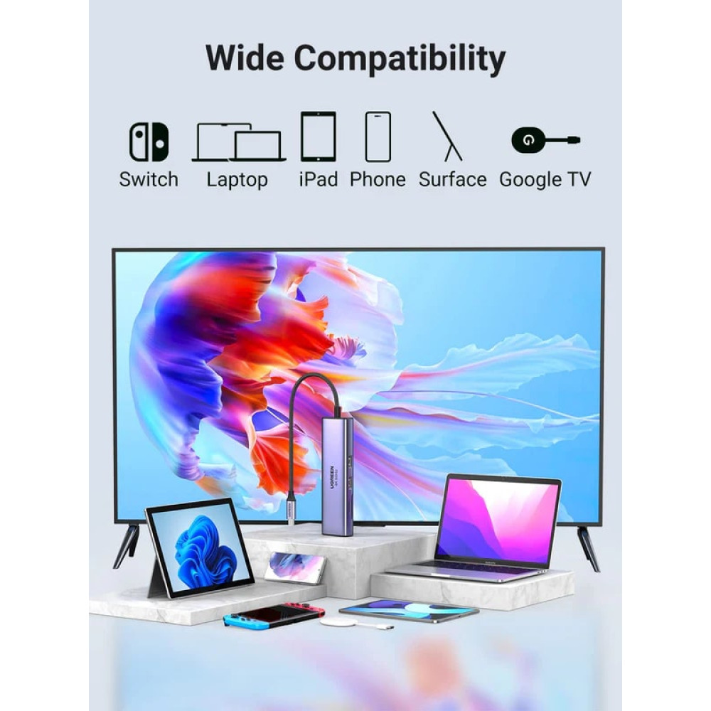 Мултифункционален хъб UGREEN CM512/60515 Revodok Pro 7в1 от Type-C към 2xUSB-A, HDMI, RJ45, USB-C, SD card, MicroSD card Мултифункционален хъб UGREEN CM512/60515 Revodok Pro 7в1 от Type-C към 2xUSB-A, HDMI, RJ45, USB-C, SD card, MicroSD card