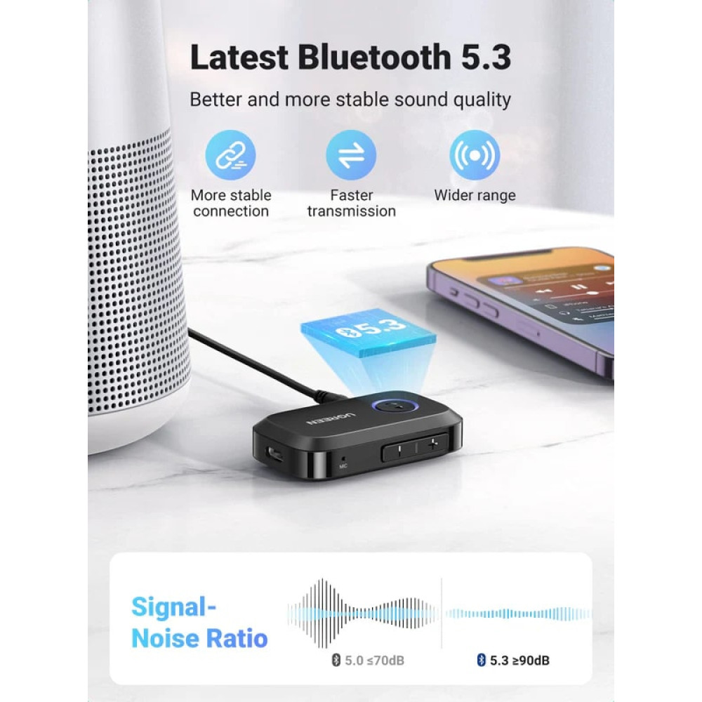 Bluetooth Адаптер UGREEN AUX - CM596/90748 Bluetooth Адаптер UGREEN AUX - CM596/90748