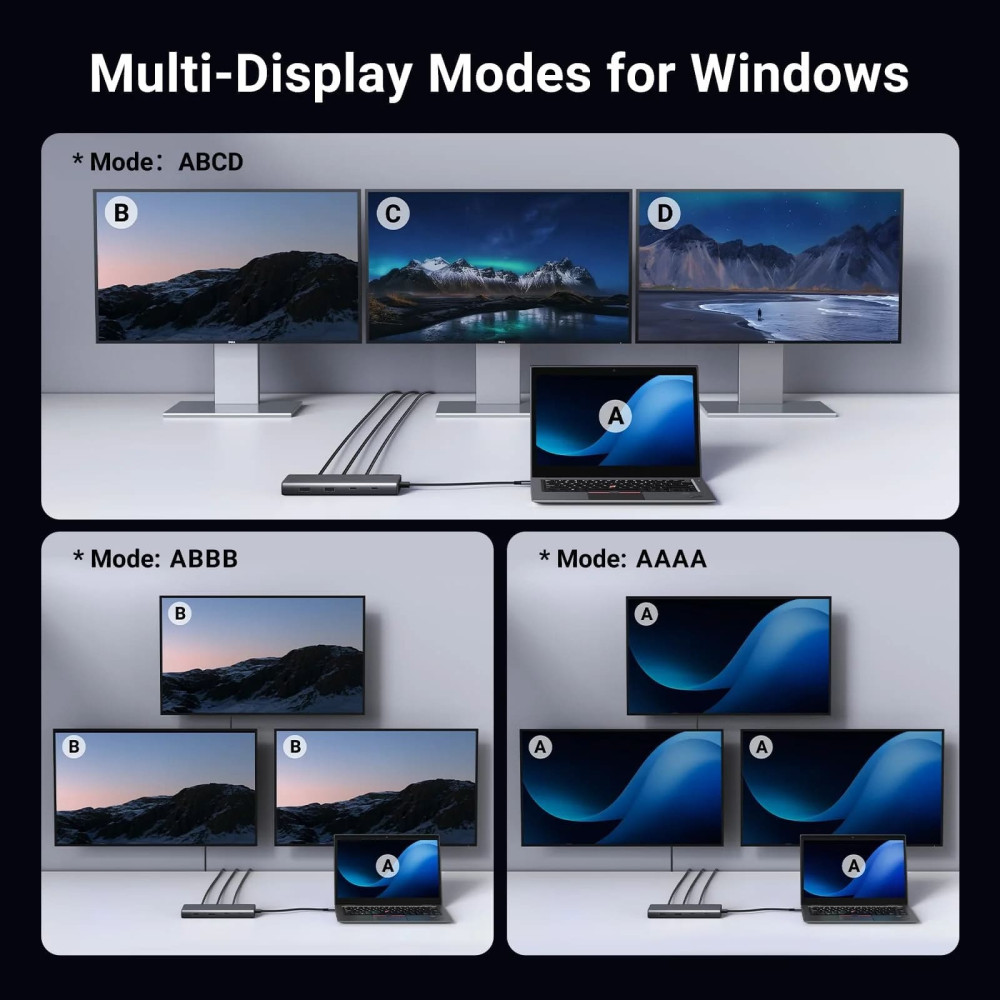 Мултифункционален хъб UGREEN CM639/35625 8в1 от Type-C към 2xHDMI, USB-A 3.0, 2xUSB-A 2.0, USB-C 3.0, SD, microSD (TF), RJ45 1000 Mbps Мултифункционален хъб UGREEN CM639/35625 8в1 от Type-C към 2xHDMI, USB-A 3.0, 2xUSB-A 2.0, USB-C 3.0, SD, microSD (TF), RJ45 1000 Mbps