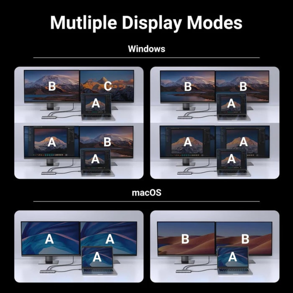 Мултифункционален хъб UGREEN CM639/15534 10в1 от Type-C към 2xHDMI, USB-A 3.0, 2xUSB-A 2.0, USB-C 3.0, SD, microSD (TF), RJ45 1000 Mbps, USB-C (PD) 100W Мултифункционален хъб UGREEN CM639/15534 10в1 от Type-C към 2xHDMI, USB-A 3.0, 2xUSB-A 2.0, USB-C 3.0, SD, microSD (TF), RJ45 1000 Mbps, USB-C (PD) 100W