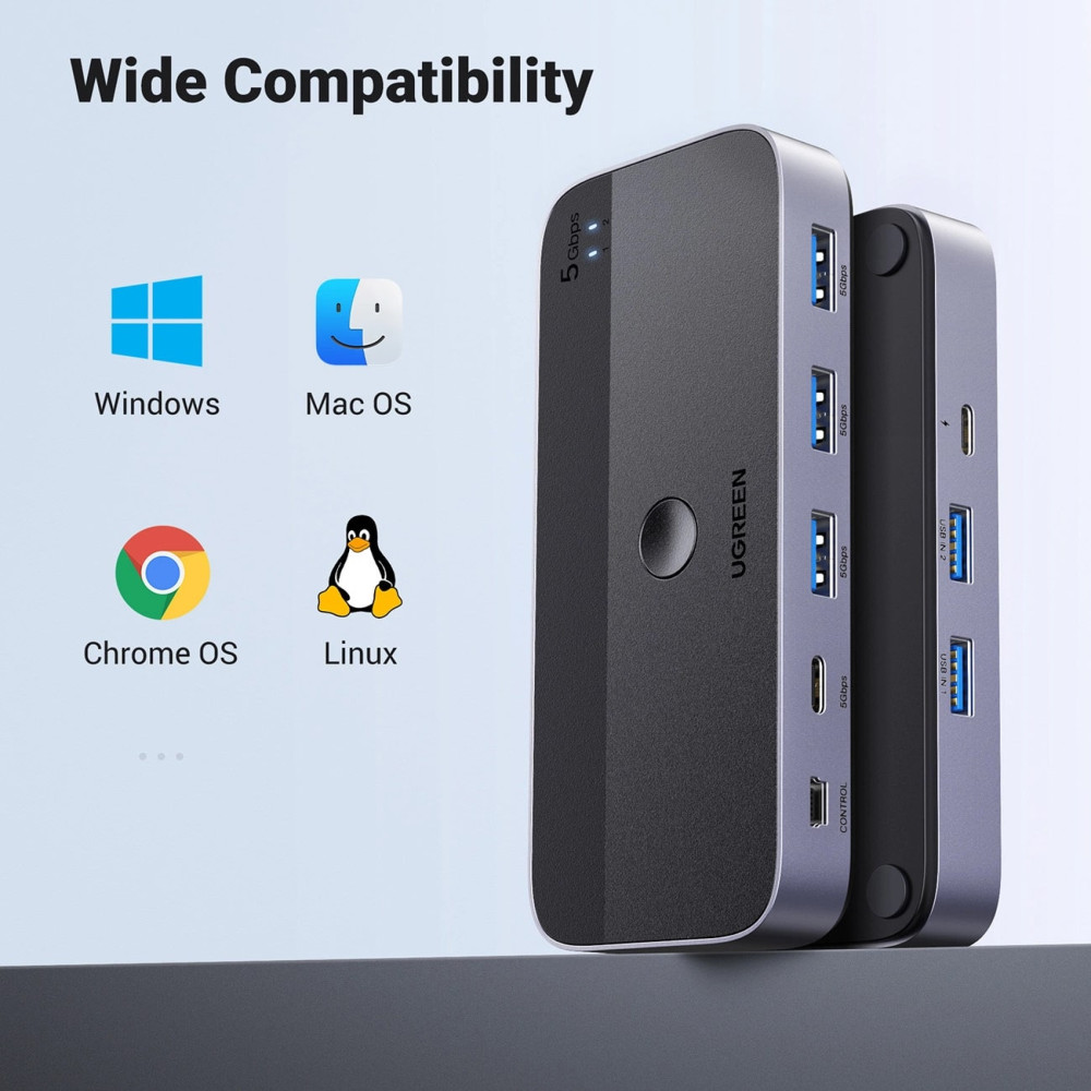 Превключвател UGREEN Sharing Switch Box CM662/15705 от 2xUSB-A и USB-C към 3xUSB-A, USB-C Превключвател UGREEN Sharing Switch Box CM662/15705 от 2xUSB-A и USB-C към 3xUSB-A, USB-C