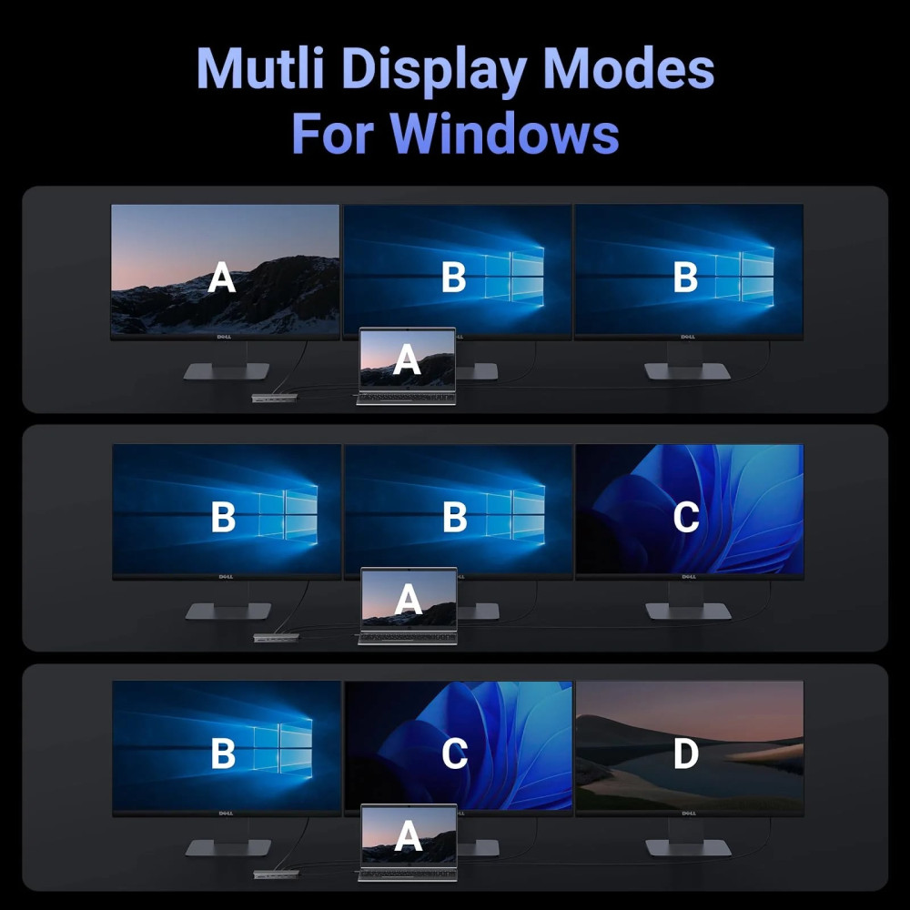 Мултифункционален хъб UGREEN CM681/15978 13в1 от Type-C към 2xHDMI, DisplayPort, 2xUSB-C, 4xUSB-A, RJ45, SD, microSD (TF), AUX 3.5mm jack Мултифункционален хъб UGREEN CM681/15978 13в1 от Type-C към 2xHDMI, DisplayPort, 2xUSB-C, 4xUSB-A, RJ45, SD, microSD (TF), AUX 3.5mm jack