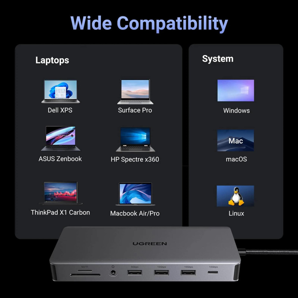 Мултифункционален хъб UGREEN CM681/15978 13в1 от Type-C към 2xHDMI, DisplayPort, 2xUSB-C, 4xUSB-A, RJ45, SD, microSD (TF), AUX 3.5mm jack Мултифункционален хъб UGREEN CM681/15978 13в1 от Type-C към 2xHDMI, DisplayPort, 2xUSB-C, 4xUSB-A, RJ45, SD, microSD (TF), AUX 3.5mm jack