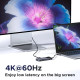 Мултифункционален хъб UGREEN UNO Robot CM888/35998 6в1 от Type-C към 2xUSB-A, 3xUSB-C, HDMI