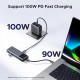 Мултифункционален хъб UGREEN UNO Robot CM888/35998 6в1 от Type-C към 2xUSB-A, 3xUSB-C, HDMI