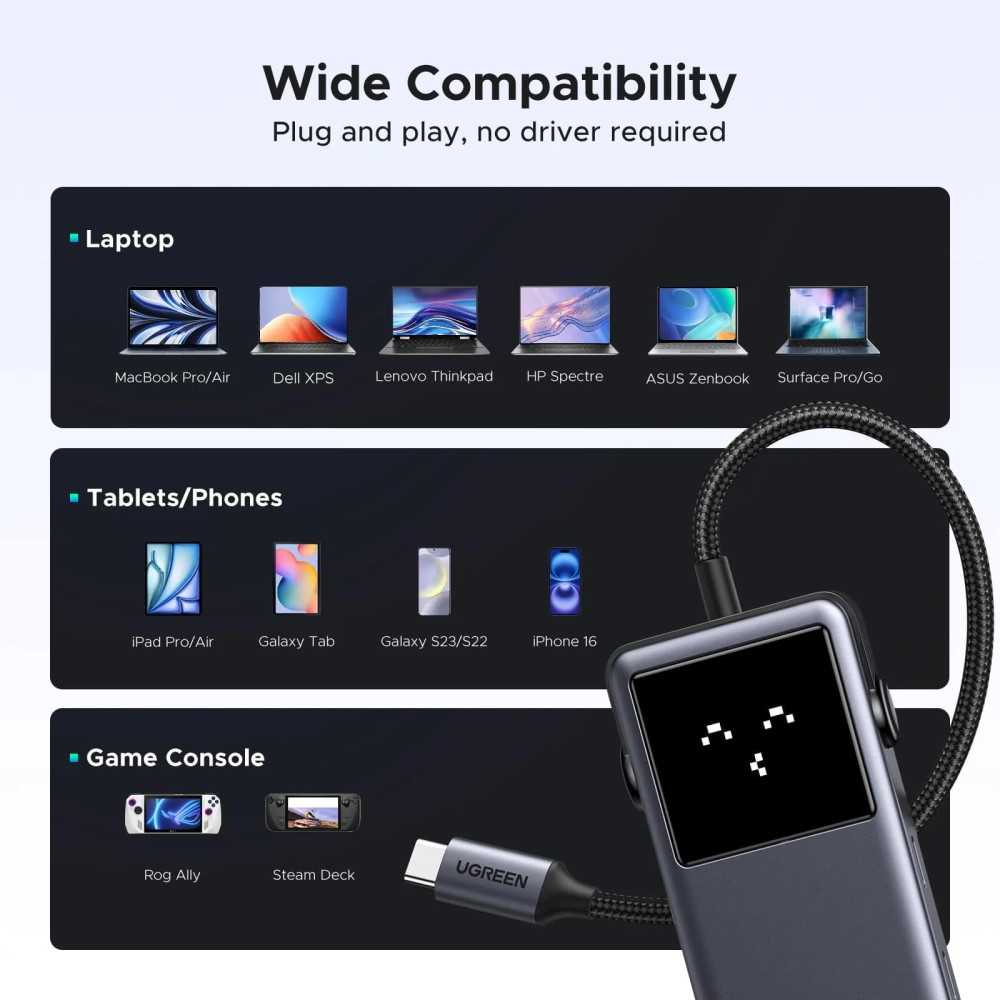 Мултифункционален хъб UGREEN UNO Robot CM888/35998 6в1 от Type-C към 2xUSB-A, 3xUSB-C, HDMI Мултифункционален хъб UGREEN UNO Robot CM888/35998 6в1 от Type-C към 2xUSB-A, 3xUSB-C, HDMI