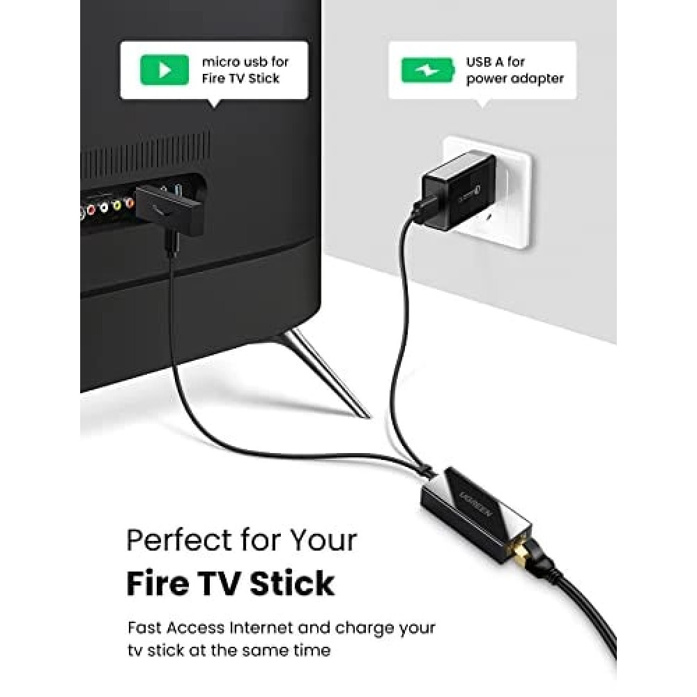 Преходник / адаптер UGREEN CR110/30985 от USB-A / Micro USB към RJ45 (LAN) Преходник / адаптер UGREEN CR110/30985 от USB-A / Micro USB към RJ45 (LAN)
