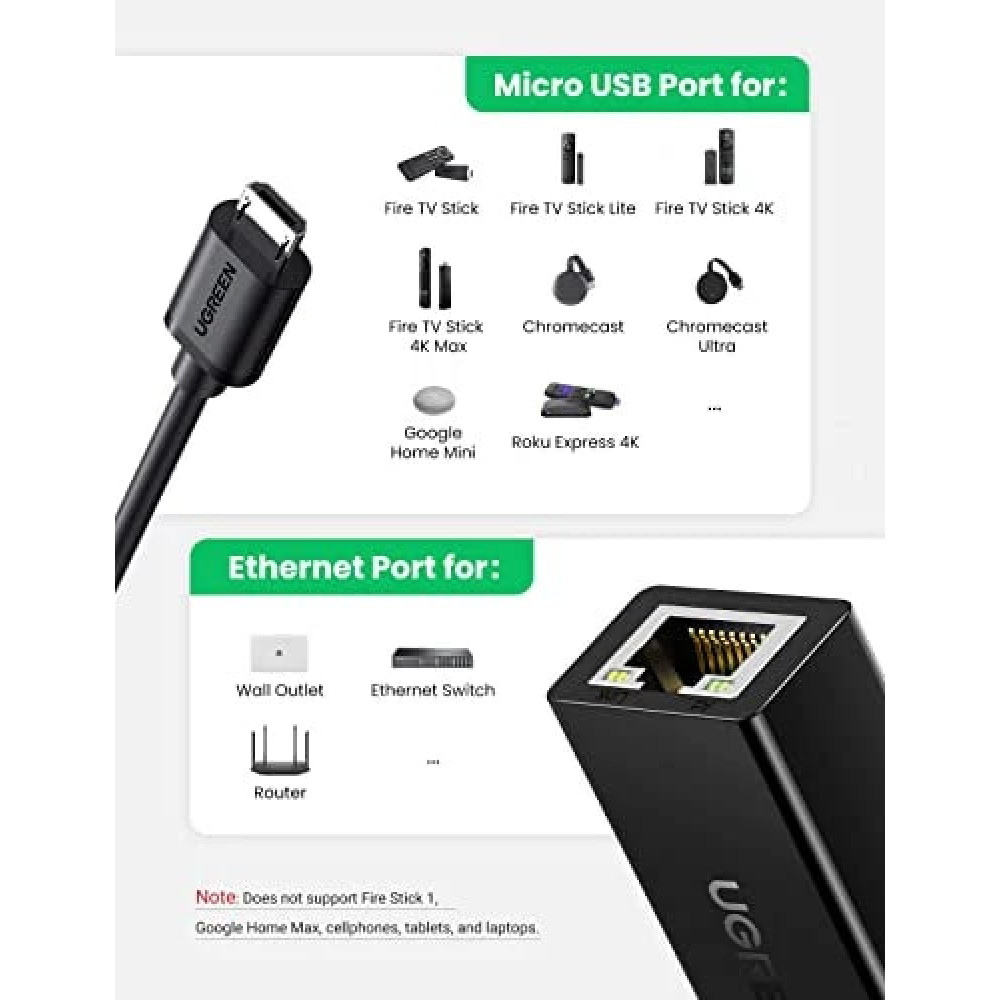 Преходник / адаптер UGREEN CR110/30985 от USB-A / Micro USB към RJ45 (LAN) Преходник / адаптер UGREEN CR110/30985 от USB-A / Micro USB към RJ45 (LAN)