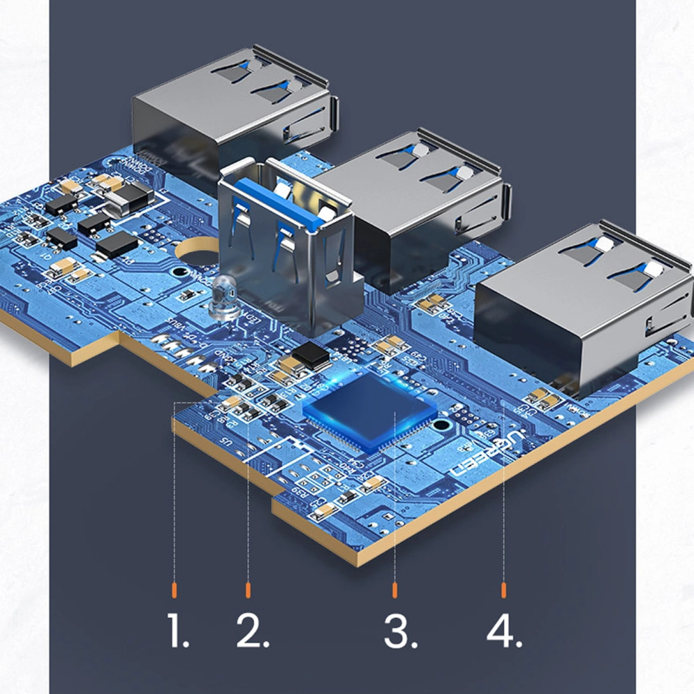 Мултифункционален хъб UGREEN CR113/40850 4в1 от USB-A/Type-C към 4xUSB-A Мултифункционален хъб UGREEN CR113/40850 4в1 от USB-A/Type-C към 4xUSB-A