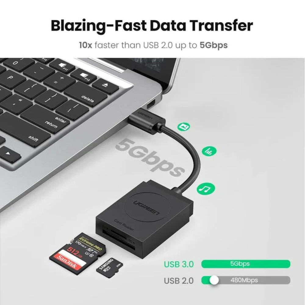 Преходник / Четец на карти UGREEN CR127/20250 - USB-A към SD, Micro SD Преходник / Четец на карти UGREEN CR127/20250 - USB-A към SD, Micro SD