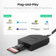Преходник / Четец на карти UGREEN CR127/20250 - USB-A към SD, Micro SD Преходник / Четец на карти UGREEN CR127/20250 - USB-A към SD, Micro SD