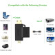 Адаптер UGREEN 2в1 HD129/20144 - Mini HDMI, Micro HDMI към HDMI