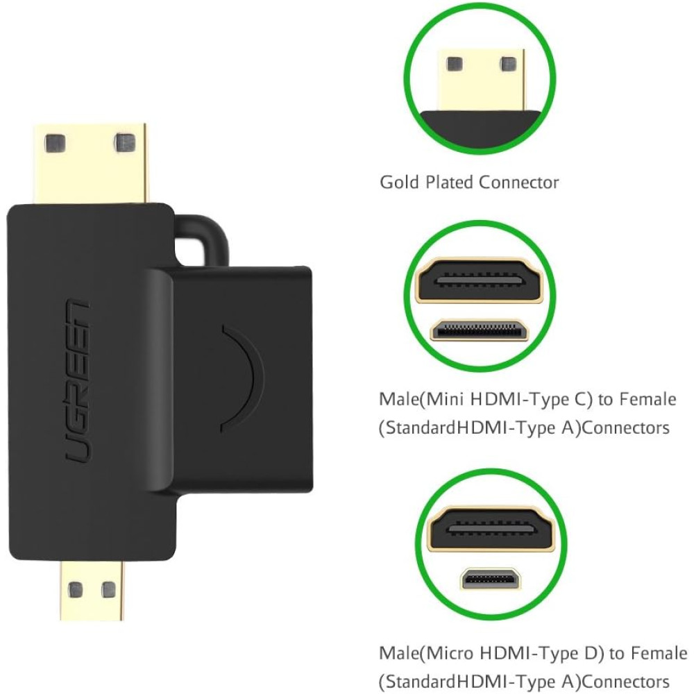 Адаптер UGREEN 2в1 HD129/20144 - Mini HDMI, Micro HDMI към HDMI Адаптер UGREEN 2в1 HD129/20144 - Mini HDMI, Micro HDMI към HDMI