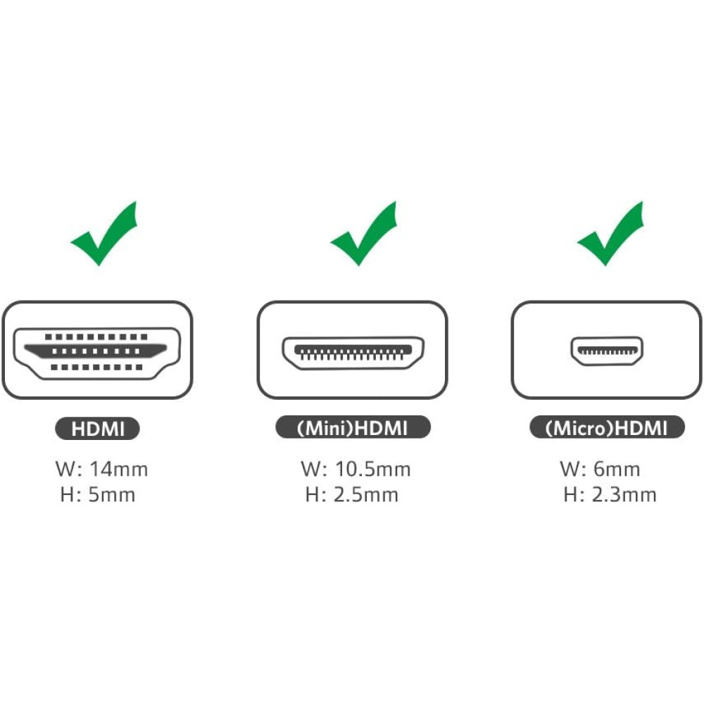 Адаптер UGREEN 2в1 HD129/20144 - Mini HDMI, Micro HDMI към HDMI Адаптер UGREEN 2в1 HD129/20144 - Mini HDMI, Micro HDMI към HDMI