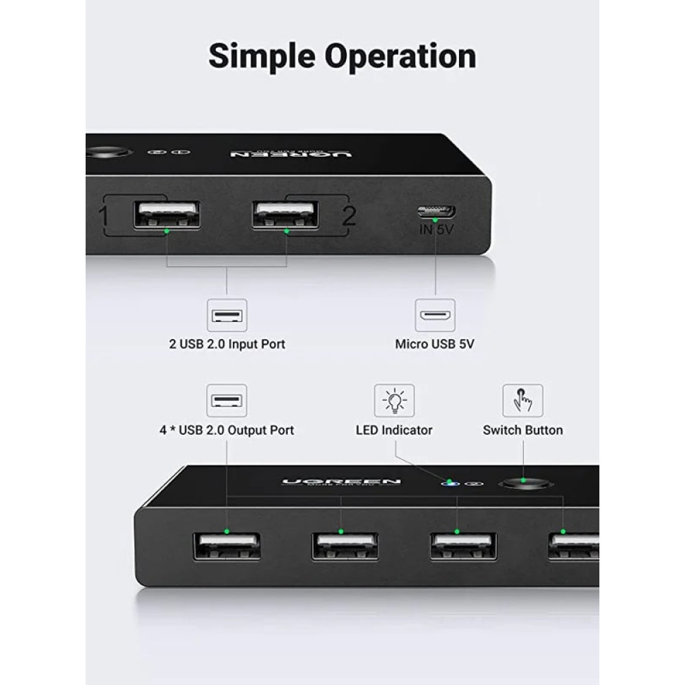 Превключвател UGREEN Sharing Switch Box US216/30767 от 2xUSB-A към 4xUSB-A Превключвател UGREEN Sharing Switch Box US216/30767 от 2xUSB-A към 4xUSB-A