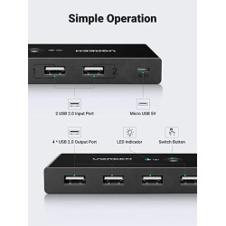 Превключвател UGREEN Sharing Switch Box US216/30767 от 2xUSB-A към 4xUSB-A Превключвател UGREEN Sharing Switch Box US216/30767 от 2xUSB-A към 4xUSB-A