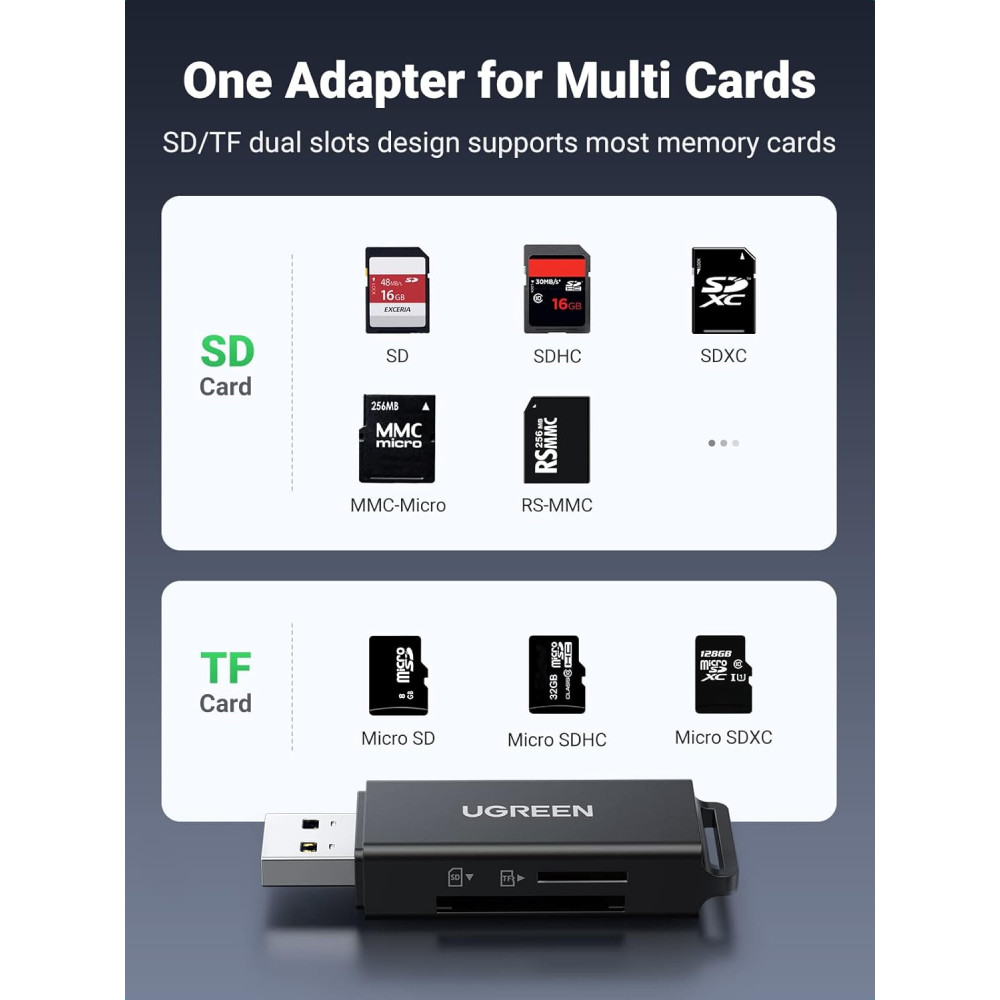 Четец на карти UGREEN CM104/40752- USB-A, SD, Micro SD Четец на карти UGREEN CM104/40752- USB-A, SD, Micro SD