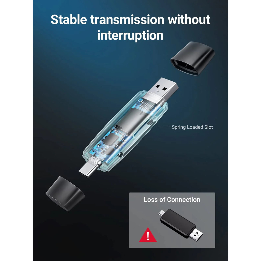 Четец на карти UGREEN CM304/80191 - USB-A и Type-C, SD, Micro SD Четец на карти UGREEN CM304/80191 - USB-A и Type-C, SD, Micro SD