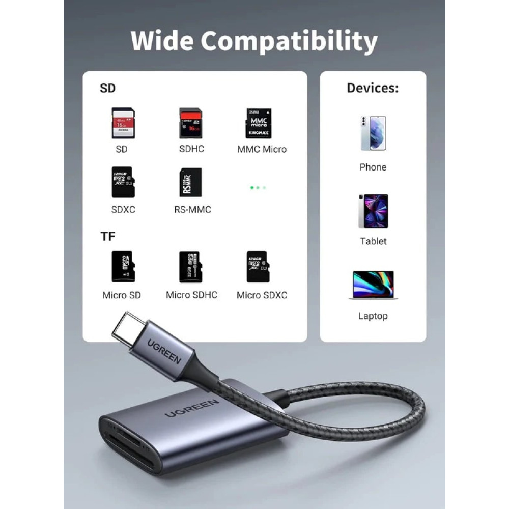 Четец на карти UGREEN CM401/80888 2в1 - Type-C, SD, Micro SD Четец на карти UGREEN CM401/80888 2в1 - Type-C, SD, Micro SD