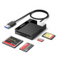 Четец на карти UGREEN CR125/30333 - USB-A, SD, microSD (TF), CompactFlash (CF), Memory Stick (MS) Четец на карти UGREEN CR125/30333 - USB-A, SD, microSD (TF), CompactFlash (CF), Memory Stick (MS)