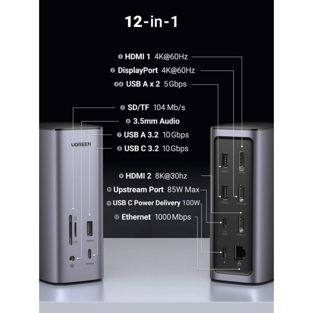 Докинг станция UGREEN CM555/90325 12в1 - 3xHDMI, DisplayPort, 3xUSB-A, USB-C, RJ45, SD, MicroSD (TF), AUX Докинг станция UGREEN CM555/90325 12в1 - 3xHDMI, DisplayPort, 3xUSB-A, USB-C, RJ45, SD, MicroSD (TF), AUX