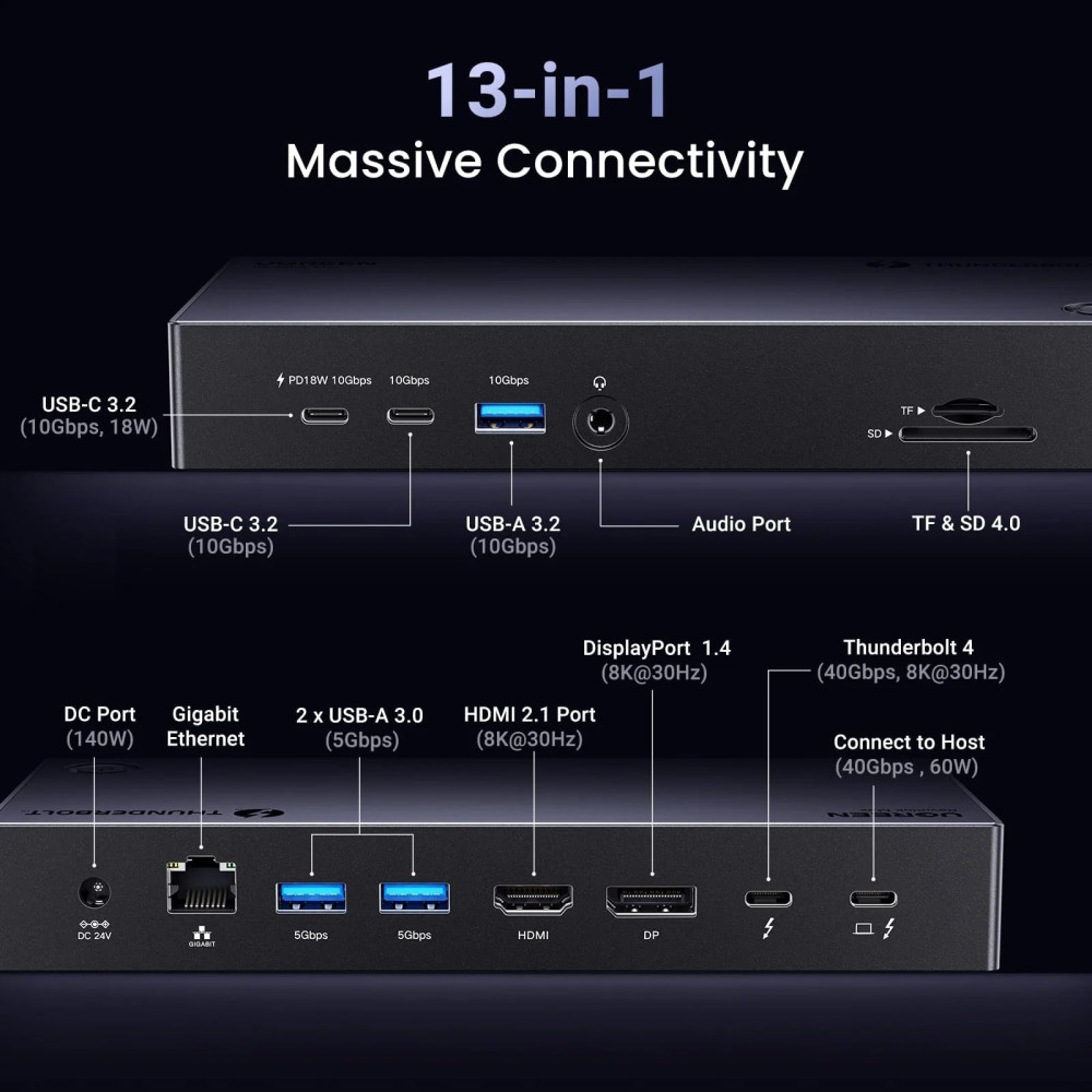 Докинг станция UGREEN U709/25085EU 13в1 - 2xThunderbolt, HDMI, DisplayPort, 2xUSB-C, 3xUSB-A, RJ45, SD, MicrosR (TF), AUX, DC Докинг станция UGREEN U709/25085EU 13в1 - 2xThunderbolt, HDMI, DisplayPort, 2xUSB-C, 3xUSB-A, RJ45, SD, MicrosR (TF), AUX, DC