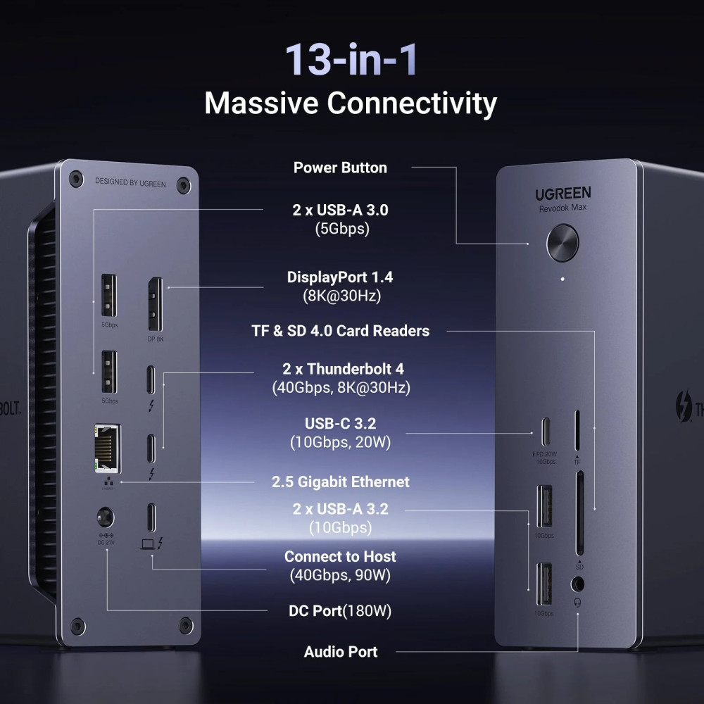 Докинг станция UGREEN U710/25054EU Revodok Max 213 13в1 - 3xThunderbolt, DisplayPort, 3xUSB-C, 2xUSB-A, AUX, SD, MicrosR (TF), RJ45 Докинг станция UGREEN U710/25054EU Revodok Max 213 13в1 - 3xThunderbolt, DisplayPort, 3xUSB-C, 2xUSB-A, AUX, SD, MicrosR (TF), RJ45