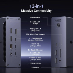 Докинг станция UGREEN U710/25054EU Revodok Max 213 13в1 - 3xThunderbolt, DisplayPort, 3xUSB-C, 2xUSB-A, AUX, SD, MicrosR (TF), RJ45 Докинг станция UGREEN U710/25054EU Revodok Max 213 13в1 - 3xThunderbolt, DisplayPort, 3xUSB-C, 2xUSB-A, AUX, SD, MicrosR (TF), RJ45