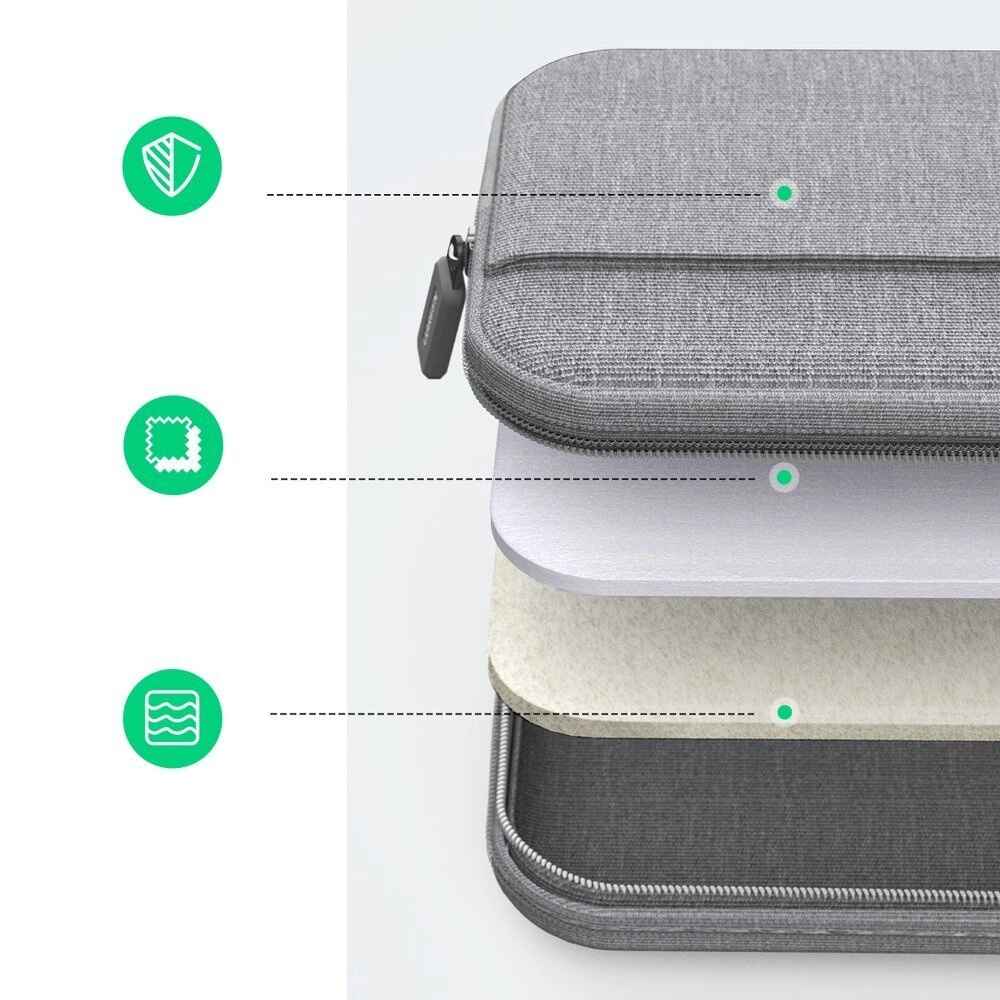 Чанта за лаптоп UGREEN Oxford fabric LP437/30325 - от 15 до 15.9inch Чанта за лаптоп UGREEN Oxford fabric LP437/30325 - от 15 до 15.9inch