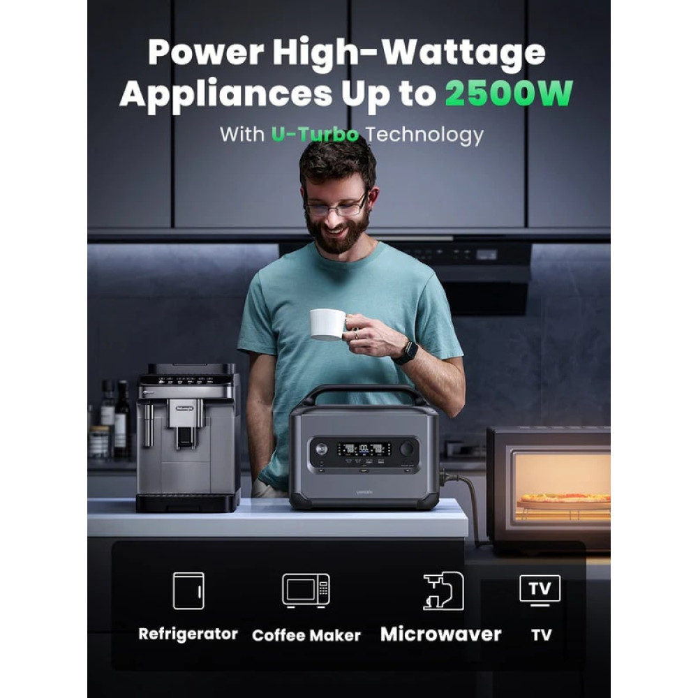 Зарядна станция / Преносим генератор UGREEN GS1200, 2300W, 2048Wh, Charging station Зарядна станция / Преносим генератор UGREEN GS1200, 2300W, 2048Wh, Charging station