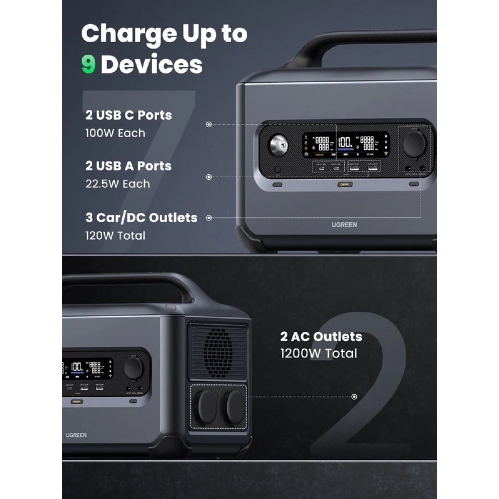Зарядна станция / Преносим генератор UGREEN GS1200, 2300W, 2048Wh, Charging station Зарядна станция / Преносим генератор UGREEN GS1200, 2300W, 2048Wh, Charging station