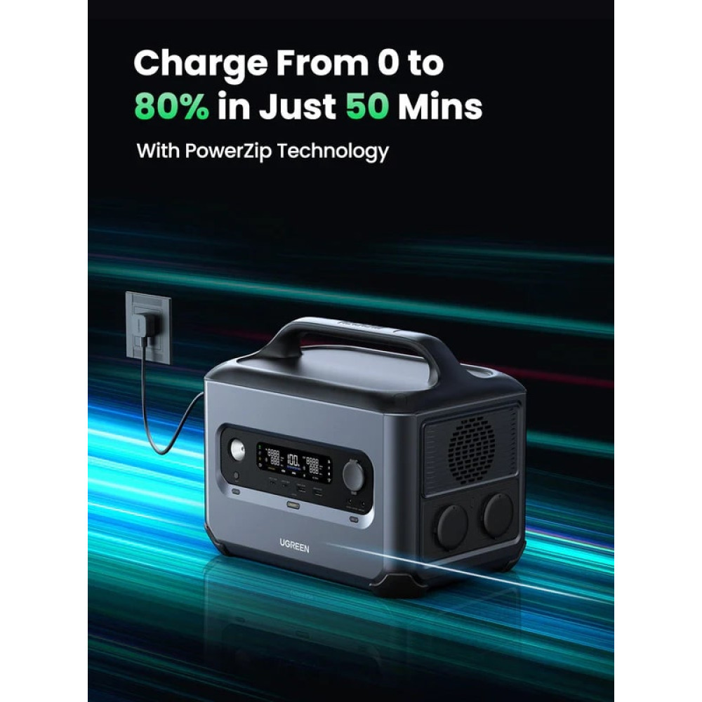 Зарядна станция / Преносим генератор UGREEN GS1200, 2300W, 2048Wh, Charging station Зарядна станция / Преносим генератор UGREEN GS1200, 2300W, 2048Wh, Charging station