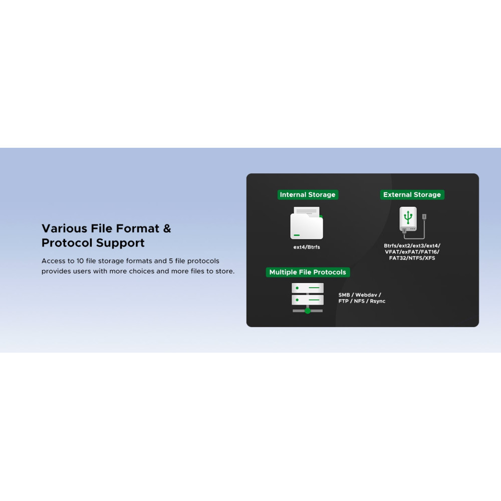 NAS устройство Network Attached Storage (NAS) UGREEN - DXP4800 Plus, 4-Bay intel 8505 Diskless NAS устройство Network Attached Storage (NAS) UGREEN - DXP4800 Plus, 4-Bay intel 8505 Diskless