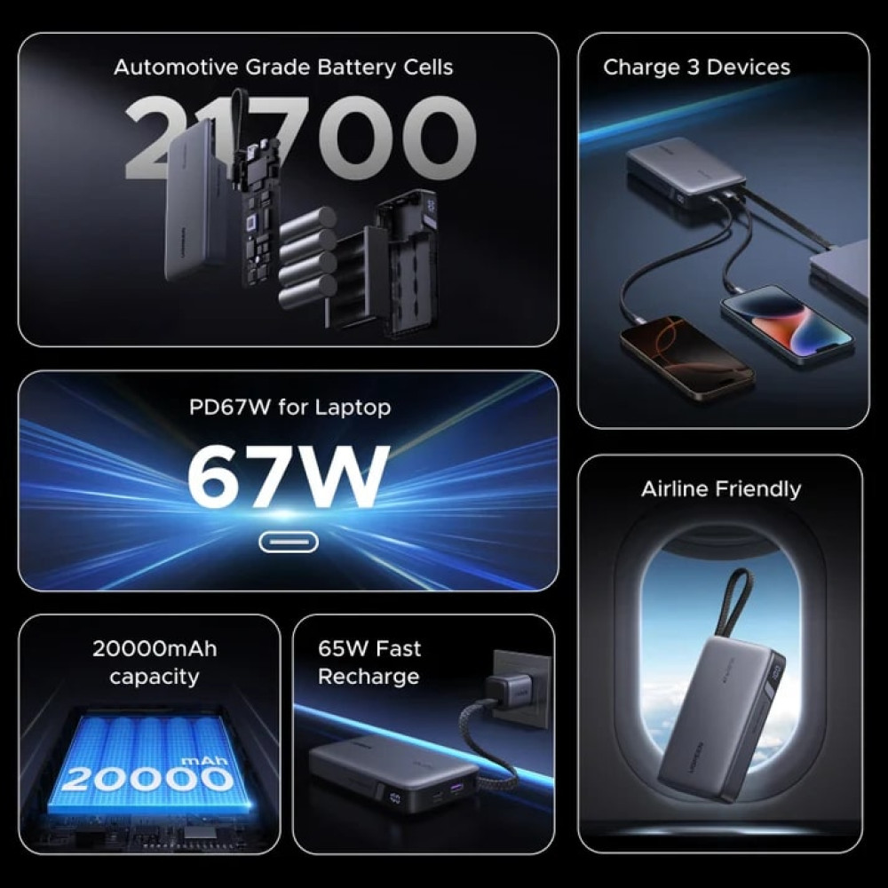  Външна батерия UGREEN - 20000 mAh 67W - PB550/55996B + кабел Type C